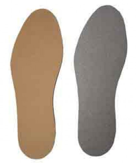 Click TI Thermal Insole